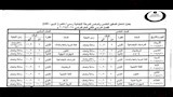 جداول امتحانات الفصل الدراسي الثاني لجميع الصفوف في بني سويف (25)