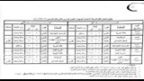 جداول امتحانات الفصل الدراسي الثاني لجميع الصفوف في بني سويف (5)