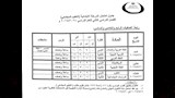 جداول امتحانات الفصل الدراسي الثاني لجميع الصفوف في بني سويف (6)
