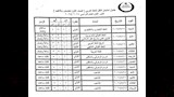 جداول امتحانات الفصل الدراسي الثاني لجميع الصفوف في بني سويف (3)