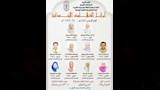 أوائل الشهادة الابتدائية