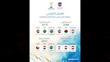 سجل منتخب مصر للكرة الشاطئية