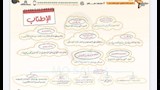مراجعات البلاغة