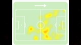 الخريطة الحرارية لتحركات زيزو في مباراة بالميراس