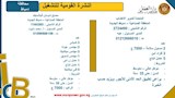 فرص عمل (25)