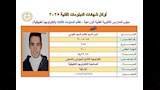 أوائل الدبلومات الفنية 2025 (22)