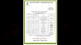 جداول امتحانات الدور الثاني بالقاهرة 