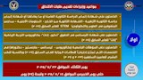 شروط وضوابط القبول في كلية الشرطة (15)