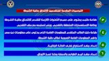 التخصصات المطلوبة لكلية الشرطة (12)