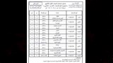 جداول امتحانات الدور الثاني لجميع المراحل بالمعاهد الأزهرية