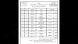 جداول امتحانات الدور الثاني لجميع المراحل بالمعاهد الأزهرية