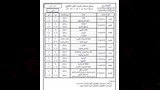 جداول امتحانات الدور الثاني لجميع المراحل بالمعاهد الأزهرية