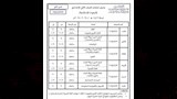 جداول امتحانات الدور الثاني لجميع المراحل بالمعاهد الأزهرية