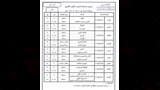 جداول امتحانات الدور الثاني لجميع المراحل بالمعاهد الأزهرية