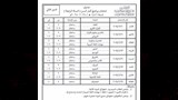 جداول امتحانات الدور الثاني لجميع المراحل بالمعاهد الأزهرية