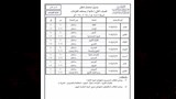 جداول امتحانات الدور الثاني لجميع المراحل بالمعاهد الأزهرية