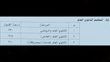 تنسيق القبول بمرحلتي الثانوي العام والثانوي الفني
