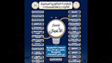 قائمة الكليات المتاحة لطلاب البكالوريا المصرية 