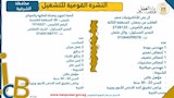 فرصة عمل (4)