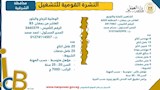 فرصة عمل (22)