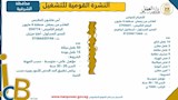 فرصة عمل (20)