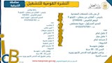 فرص عمل (25)