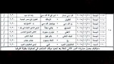 جدول الدور الأول من الدوري المصري للسيدات (1)