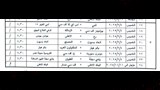 جدول الدور الأول من الدوري المصري للسيدات (3)