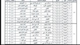جدول الدور الأول من الدوري المصري للسيدات (10)