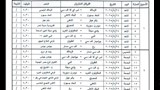 جدول الدور الأول من الدوري المصري للسيدات (2)