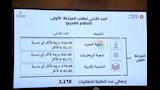 تنسيق المرحلة الأولى- مؤتمر (2)