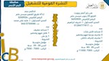فرص عمل (4)
