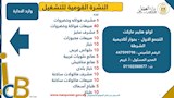 فرص عمل (14)