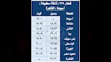 خدمات القطارات 