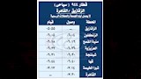 خدمات القطارات 