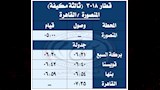 خدمات القطارات 