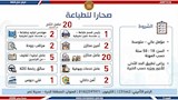  فرصة عمل بـ12 محافظة (14)