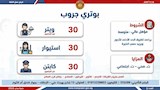  فرصة عمل بـ12 محافظة (22)