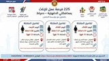 فرصة عمل جديدة في 10 محافظات (14)