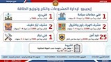 فرصة عمل جديدة في 10 محافظات (23)