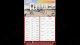 هيئة-السكك-الحديدية-(2)