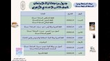 مراجعات ليلة الامتحان لطلاب الابتدائي والإعدادي (1)