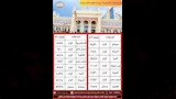 الهيئة القومية لسكك حديد مصر (4)