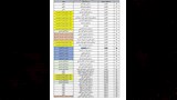 رحلات  الحج والعمرة 