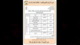 جدول امتحانات شهر أكتوبر لصفوف النقل (2)