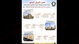 مجلس الوزراء يستعرض جهود إنشاء 39 مدينة من مدن الجيل الرابع (1)