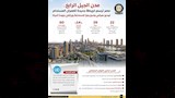مجلس الوزراء يستعرض جهود إنشاء 39 مدينة من مدن الجيل الرابع (3)