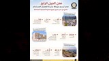 مجلس الوزراء يستعرض جهود إنشاء 39 مدينة من مدن الجيل الرابع (2)