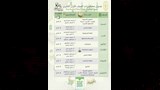 هيا نتعلم (2)