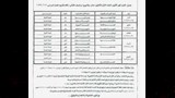 جدول امتحانات اكتوبر الأول بكالوريا والثاني نظام قديم